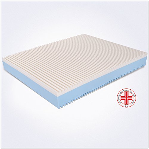 Miasuite i sogni italiani Materasso Easy