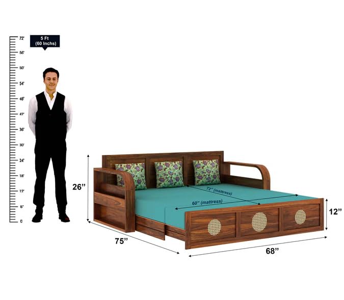 Product Variant View