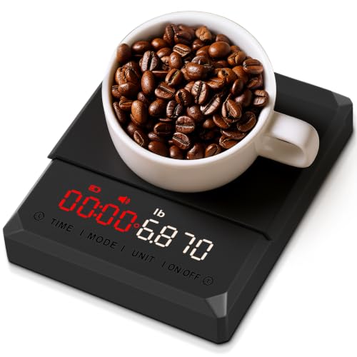 Fuzion Mini Coffee Scale