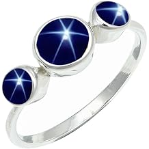 Silver Plated Ring Gemstone Jewelry Men Women Handmade Gift Item E1263AA