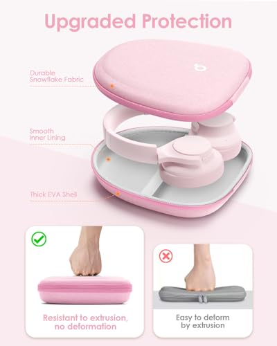 Image of Headphone Case Hard Shell Super-Slim for Soundcore Anker /Sony /JBL /Bose /Skullcandy Crusher /BERIBES /KVIDIO /TOZO /JLab Over-Ear Headphones Universal Portable Travel Organizer Bag (Pink)