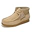 Wheat Wheat