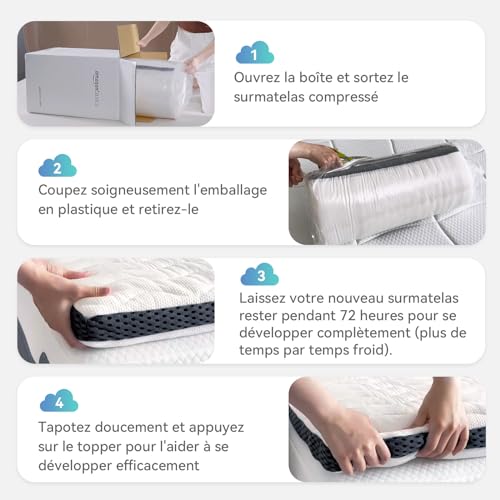 Variante de Amazon Basics colchon topper viscoelastica 90 x 200 cm 7 cm Blanco