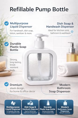 Image of Liquid Soap Dispenser | Refillable Pump Bottle for Hand Wash, Dish Wash, Shampoo, Conditioner, Shower Gel | Bathroom & Kitchen Use | Transparent Plastic | 350ml