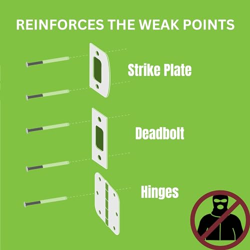 Reinforced Door Store Reinforced Door Screw Kit For Strike Plates, Deadbolt Plates, And Hinges. 3-Inch Screws And Screwdriver Bit, Makes Doors Kick Resistant, Home Security Upgrade thumb #1