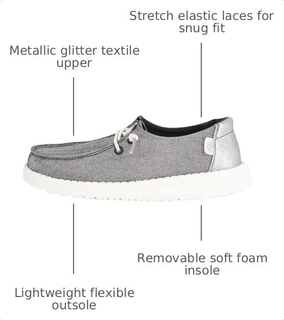 Image of HEYDUDE Girl's Youth Wendy Metallic Sparkle Slip On Loafer | Glitter Upper