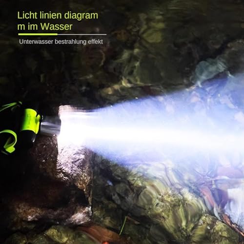 Linterna frontal impermeable IP68 de 1000LM con haz de luz para cuevas 4
