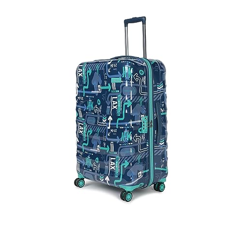 Product Variant View