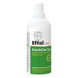 Effax