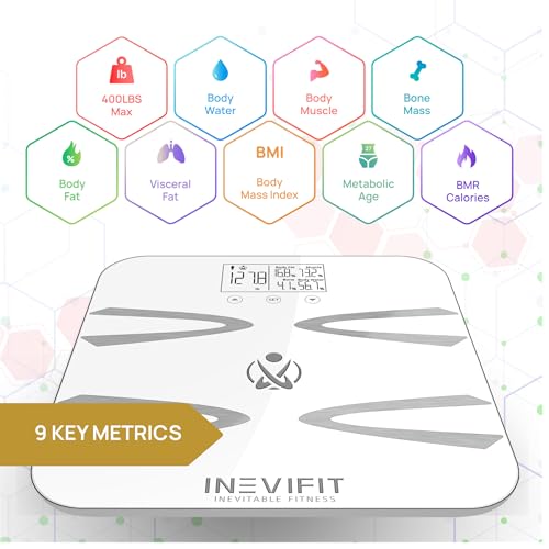 INEVIFIT Body-Analyzer Scale, Highly Accurate Digital Bathroom Body Composition Analyzer White X-Large