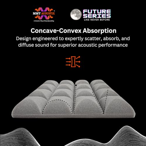 MMT Acoustix® Galaxy Acoustic Foam | Concave Convex Design, Superior Soundproofing & Bass Absorption Acoustic panels| 12x12x2 inch, Stone White, 18Pcs