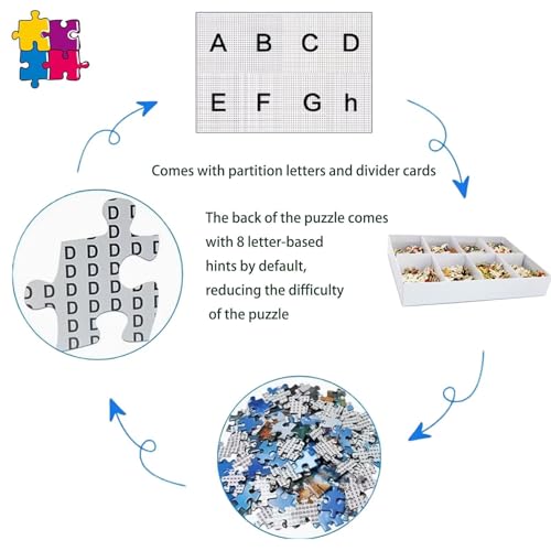 Letras la parte posterior en puzzle de 3000 piezas para armar sin perderse 4