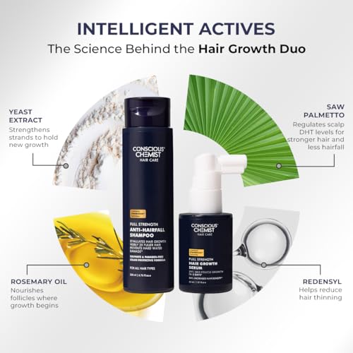 Image of Conscious Chemist Hair Growth Combo | Anti Hair Fall Shampoo & Hair Serum Kit | Saw Palmetto, Rosemary, Keratin, Redensyl, Anagain & Biotin | Controls Hair Fall, Boosts Growth & Density | Hard Water Safe | Paraben & SLS Free | For Men & Women