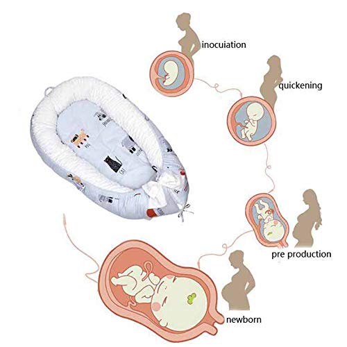 Amazon Com Cama Nido Para Bebe Portatil Extraible Y Lavable Cuna De Viaje Camas Para Ninos Colchon Especial Para Verano Baby