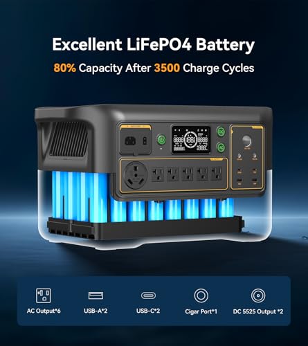 Image of Pecron Portable Power Station F3000LFP with 300W Solar Panel*2, 3072Wh Solar Camping Generator can expand to 9216Wh, 3600W Solar Generator for RV, Home Use, CPAP