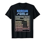 Korean Culture Gifts Strong Korean Women Girls