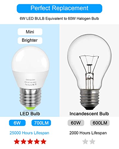 ZHENMING G45 LED Bulb Screw Daylight White 5000K 6W 60W E27 Golf Ball Edison Halogen Lamp Equivalent - Image 3