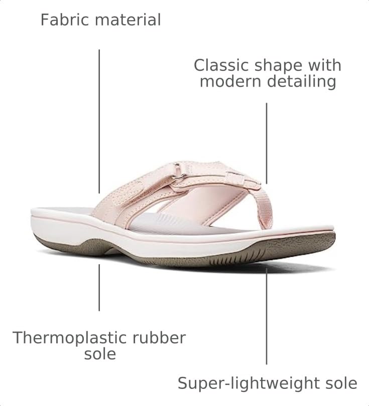 Image of Clarks Women's Breeze Sea Flip-Flop