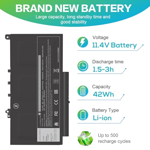 Image of ASUNCELL 7CJRC Laptop Battery for Dell Latitude 7470 7270 E7470 E7270 Battery 7CJRC KNM09 0KNM09 21X15 021X15 TX283 0TX283
