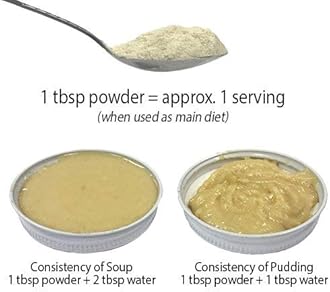 Instant-HPW 18 lb (Makes 24 lb) - All Natural Vitamin Enriched Sugar Glider Food - Healthy & Nutritious - High Protein Wombaroo - Staple Diet