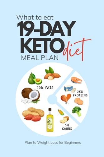 What to Eat 19-Day Keto Diet Meal Plan to Weight Loss for Beginners: Ketogenic Diet Food Diary Daily Meal & Macros Tracking Log,Fitness Planners, Body Measurement Tracker, Sleep Tracker