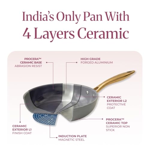 Image of Asai Ceramic Non Stick Fry Pan 24cm with Silicone Spatula | Grey | 100% Toxin Free | No PFAS, PFOA, PTFE | Superior Swiss Ceramic | Induction Safe | Non Stick Frying Pan, Egg Pan | Lab Tested