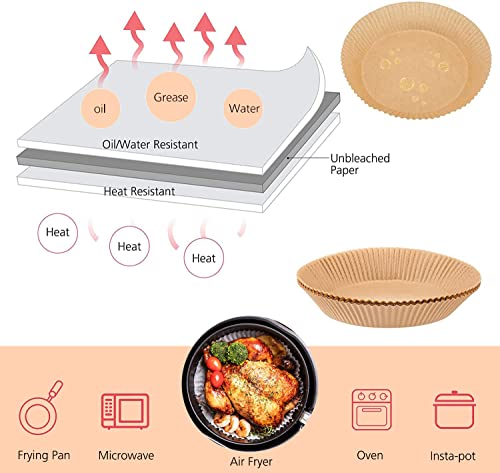 Qunlei Friggitrice ad aria, fodere in carta