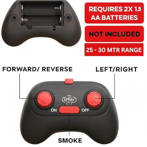 Image of Remote Control Metal Diecast Resembling Defender Car with Smoke Effect | Openable Doors & Light | 1:22 Scale | Mist Toys for Kids