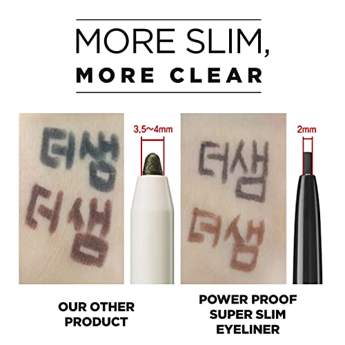 Thesaem Eco Soul Powerproof Super Slim Eyeliner - Smudge Proof Gel Eyeliner - Micro Precision Tip (2Mm) - Highly Pigmented & Long-Lasting Eye Makeup Glides On Smoothly, 0.1G (Br03 Teddy Brown) #TOP4