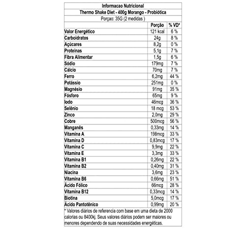 Thermo Shake Diet 400g Morango, Probiótica