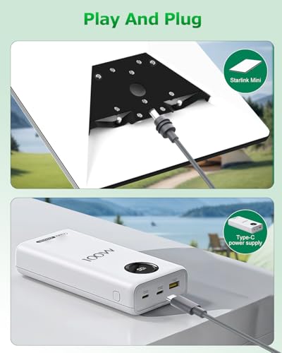 Cable Starlink Mini USB C a CC de 75 pies y alimentación de 100W 4