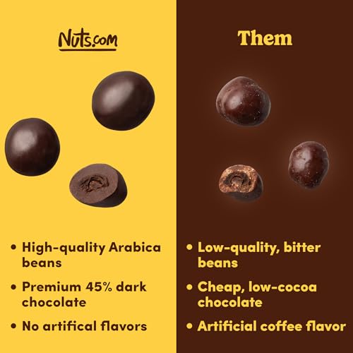 Nuts com Dark Chocolate Espresso Beans 2 lb