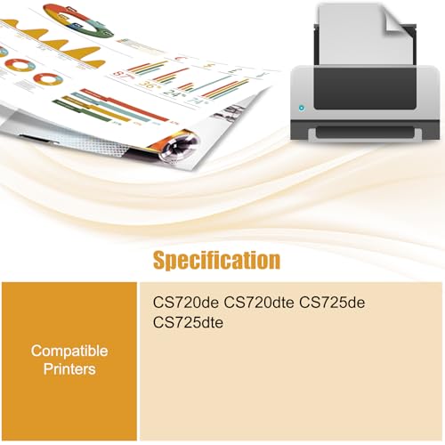 40X9929 Transfer Belt Unit Compatible for Lexmark CS720de CS720dte CS725de CS725dte Printers, with Chip, High Yield 250000 Pages, High-Definition Printing (1 Set)