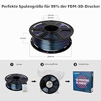 PLA Multicolor Filament Burnt Titanium 1,75mm 1kg, Farbwechsel – Ansicht 8