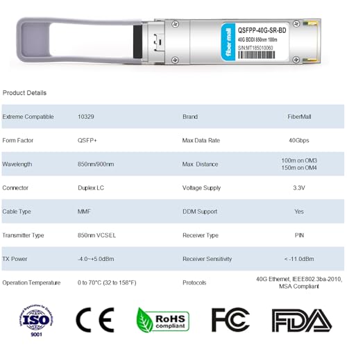 Image of 40GBASE-SR Bi-Directional Transceiver Module,Compatible with Extreme 10329,QSFP+ 40G BiDi MMF 850nm /900nm 100m / 150m Duplex LC