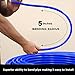 Supply Giant PEX-B Pipe 1/2 In x 100 Ft Blue Tubing for Cold Water Plumbing, Potable Water Line for Home Improvement, Indoor/Outdoor Use