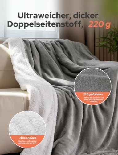 Levesolls Heizdecke mit Abschaltautomatik 200 x 180 cm 9 Timer 10 Stufen – Ansicht 9