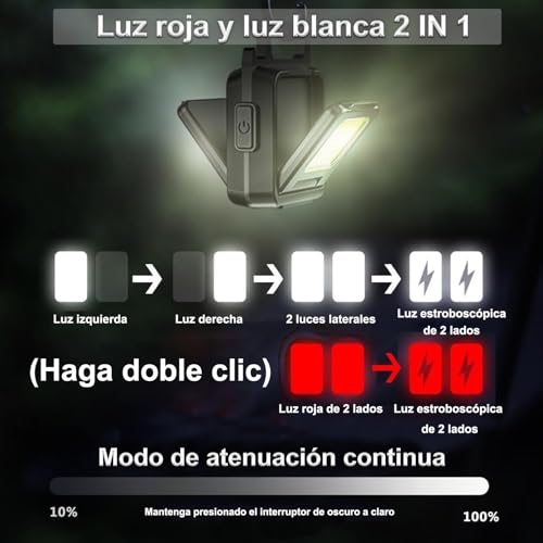 La Mejor Selección de Lámparas de Emergencia Led duraderas los preferidos por los clientes. 25 Imagen adicional
