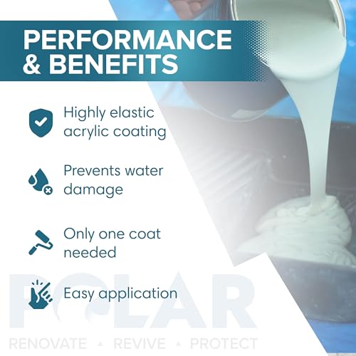 Polar Bitumenseal Grey Paint - 5KG - Instant Waterproof Bitumen Roof Sealant - Ideal for Leaks, Cracks & Pitched Roof Repair - Concrete, Brick, Asphalt, Drainpipes & Gutters - Easy to Apply