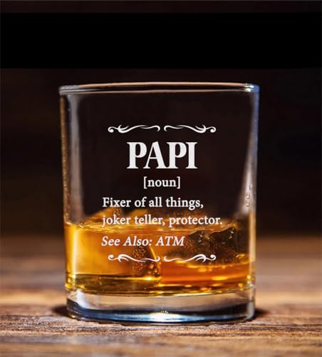 Papi Definition ECXL[OX - psECXL[OX - ̓Mtg - ނւ̃ECXL[Mtg - DPIMtg - psւ̒aMtg - vւ̃Mtg