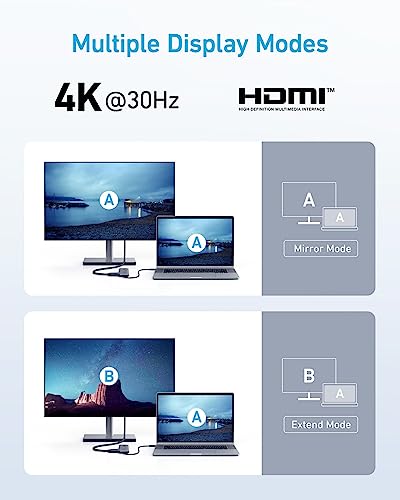 Anker USB-C Hub 332 (5-in-1) met 4K HDMI-scherm, USB-C 5x Gbps datapoort en 2 USB-A 5Gbps datapoorten voor MacBook Pro, MacBook Air, Dell XPS, Lenovo Thinkpad, HP laptops - Afbeelding 6