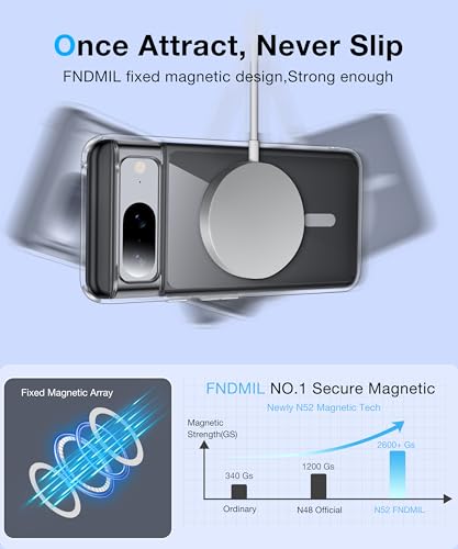 Coque aimantée Google Pixel 8 antichoc de qualité militaire slim - 4