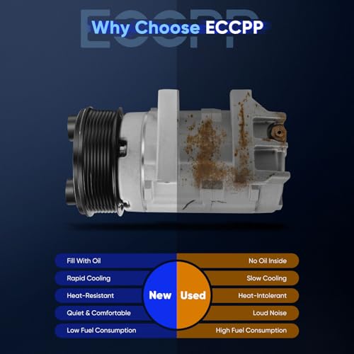 Image of ECCPP AC Compressor for Ford for F-150 for F-250 for F-350 4.6L 5.4L 6.4L | 2007-2010 for Lincoln Navigator 5.4L 2007-2014 Fast Cooling AC Compressor with Clutch