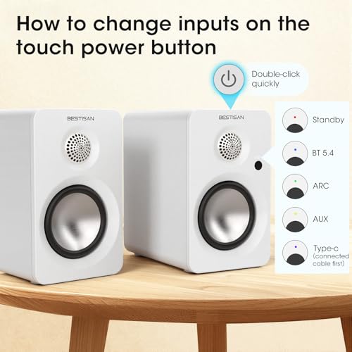 Altavoces Bluetooth para estantería BESTISAN de 50W con entrada ARC y salida de subwoofer 5