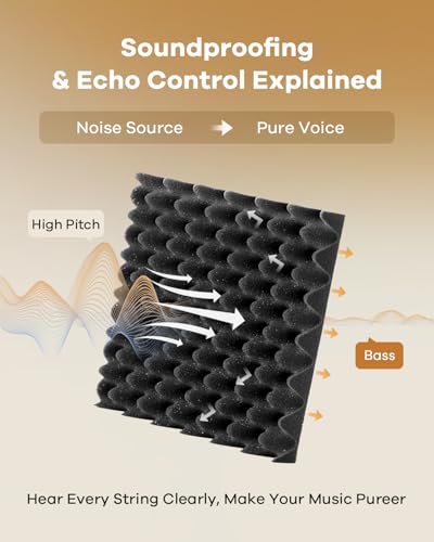Image of SD SODOCT 24 Pack Egg-Crate Acoustic Foam Panels, 12 x 12 x 2 Inches Self-Adhesive Sound Proof Foam Panels for Walls, High Density Acoustic Foam for Studio, Home Theater, and Recording Rooms, Black