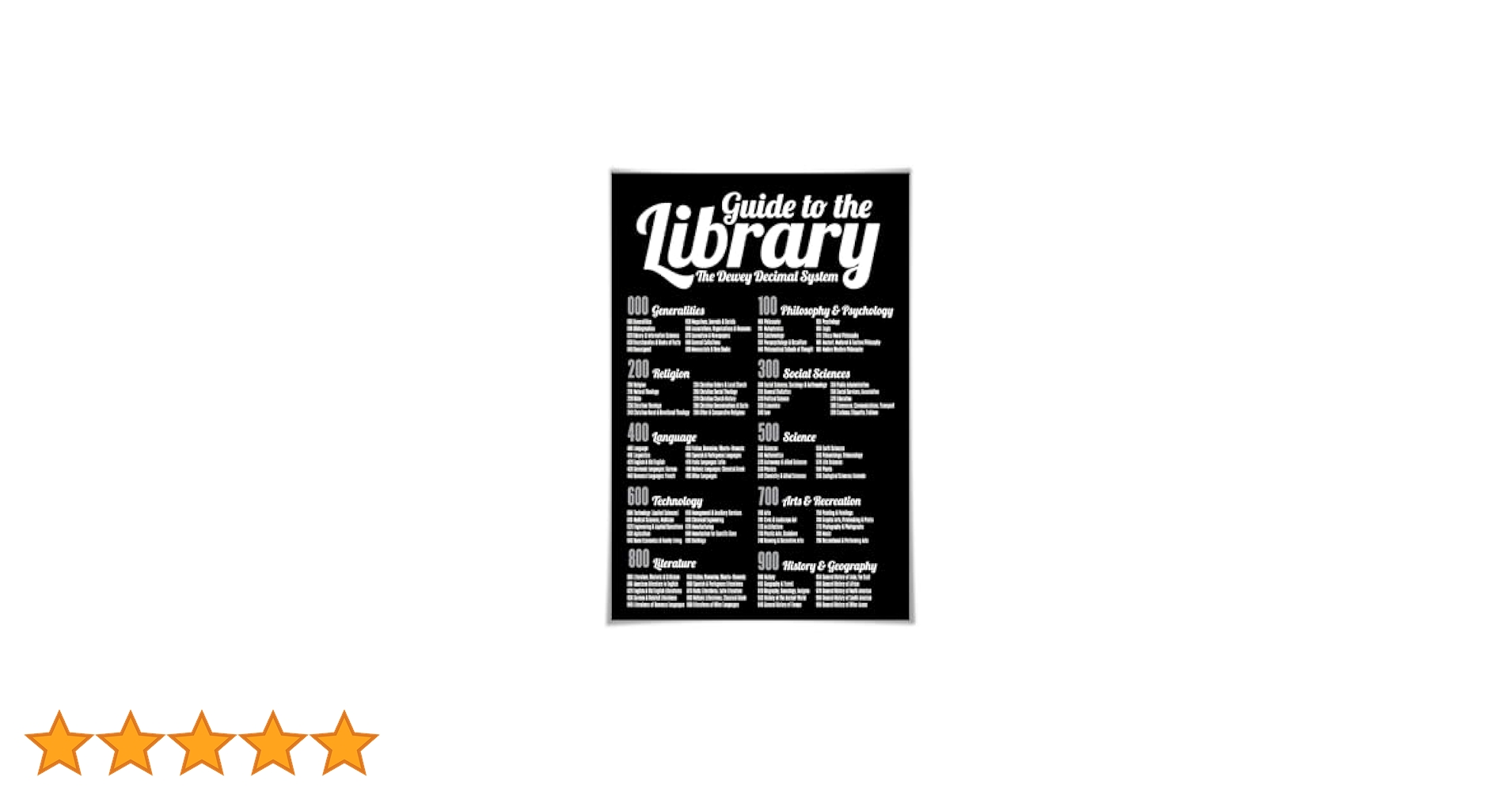 amazon-com-dewey-decimal-system-art-print-60-colours-8-sizes-library-poster-librariean-school-poster-classroom-art-home-kitchen for Free Printable Dewey Decimal Posters Amazon.com: Dewey Decimal System Art Print. 60 Colours/8 Sizes. Library Poster. Librariean School Poster. Classroom Art : Home & Kitchen for Free Printable Dewey Decimal Posters