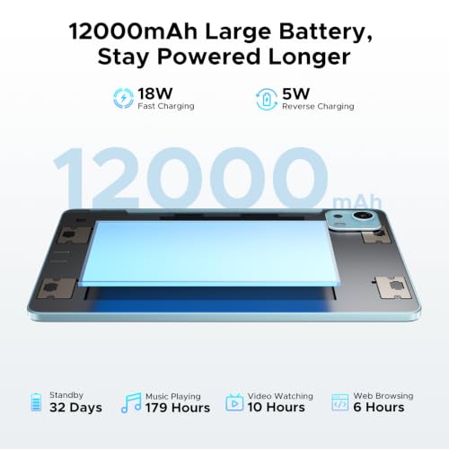 Image of P12 Plus 12 Inch Tablet Android 16, T7300 Octa-core, 12000mAh /18W, 2.4K 120Hz, 48GB RAM+256GB ROM /2TB TF, Gemini AI, 5G WiFi, 8MP+13MP, Face ID, OTG, Widevine L1, Tablet with Keyboard and Pen,BLUE