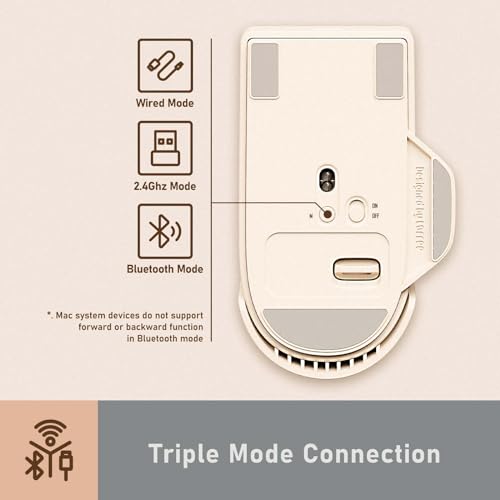 Souris Bluetooth LOFREE Touch PBT rechargeable 4000 DPI compatible Mac PC Windows Notebook - 7