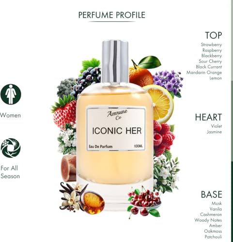 Image of Iconic Her | Luxury Women Eau De Parfum | Fruity Sweet Vanilla | Perfume Spray for Women | Long Lasting Fragrance | Luxury Gift for Woman | 100 ml
