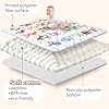 Beavtaens Baby Play Mat, 50x50 Playpen Mat with Super Soft Touch, Activity Mats with Upgraded Anti-Slip Bottom, Machine Washable Crawling Mats for Floor & Picnic (Animal Alphabets) #2